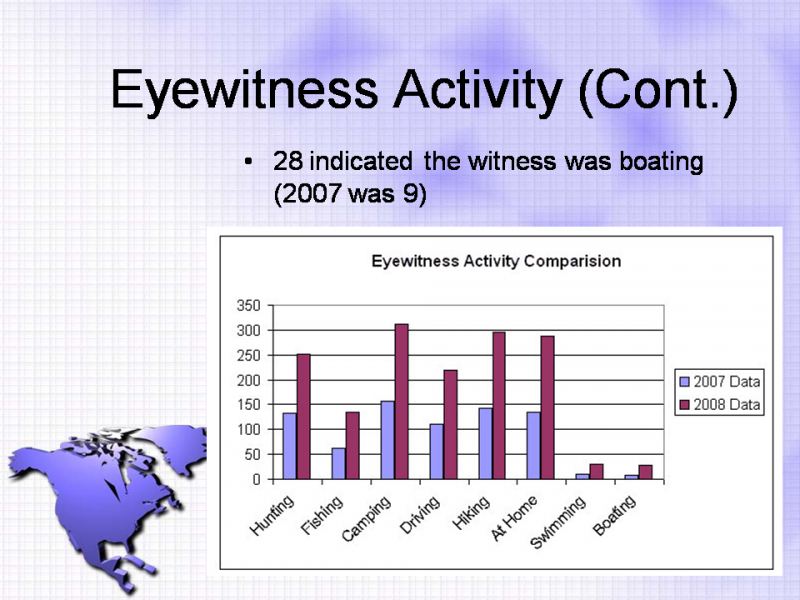 File:Slide 14 North American Sighting Statistics.png