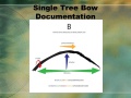 Thumbnail for version as of 18:34, 19 March 2021