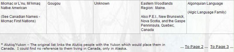 File:11 First Nations Bigfoot Names.jpg